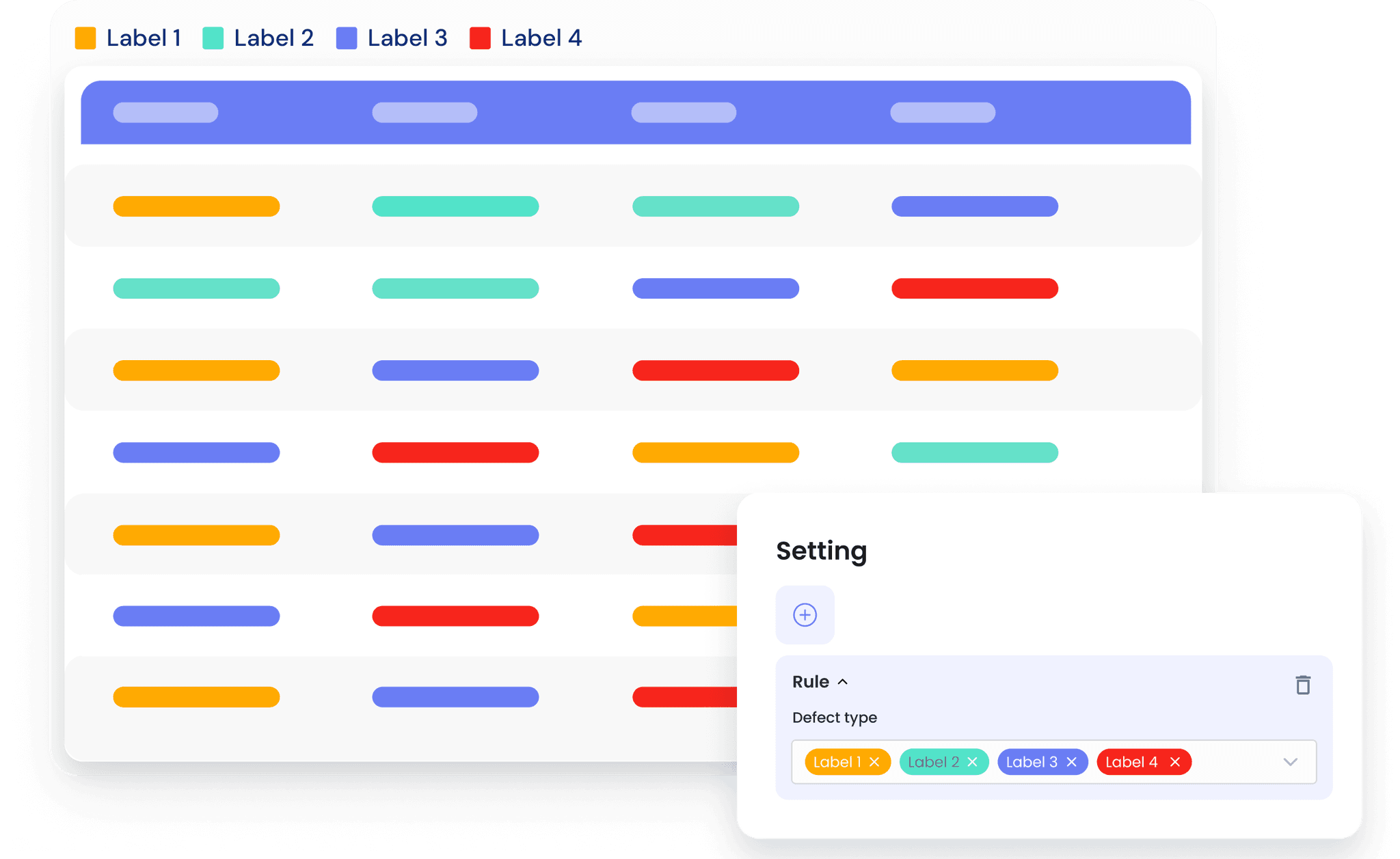 Automated defect monitoring dashboard