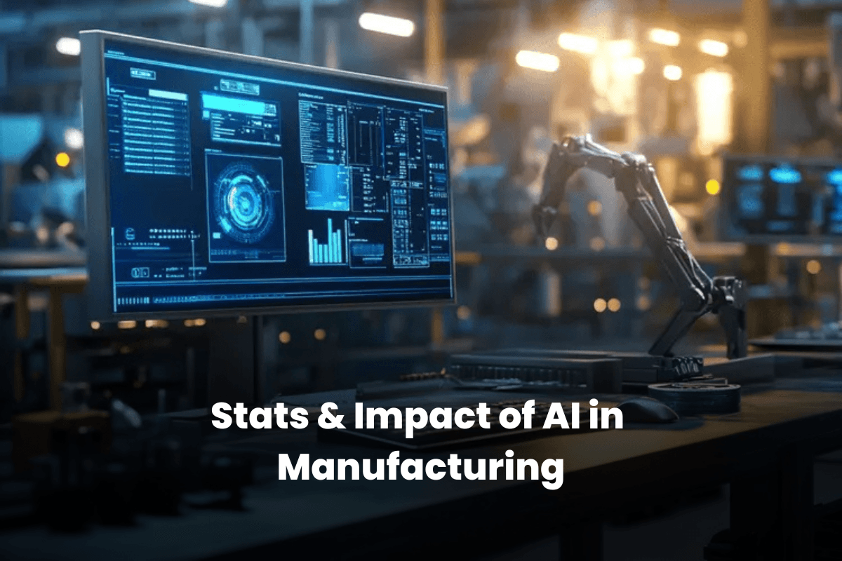 Stats & Impact of AI in Manufacturing [2026]