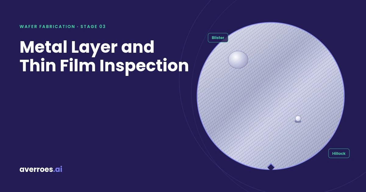 Metal Layer and Thin Film Inspection in Semiconductor Manufacturing: Methods and Tools