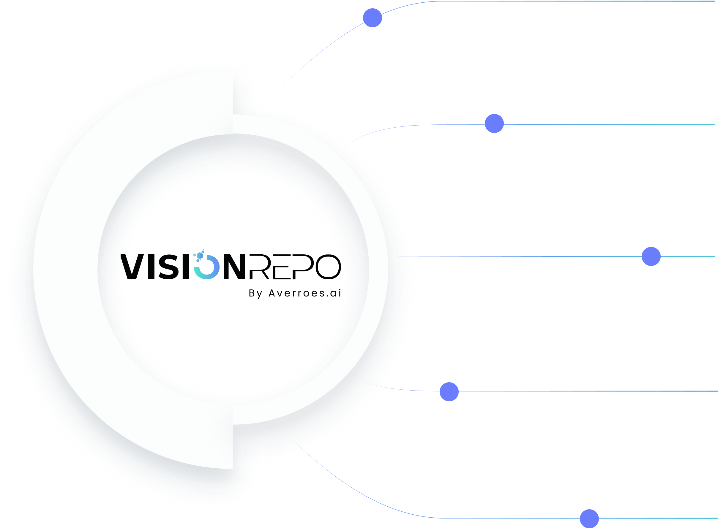 Centralized Visual Data Management